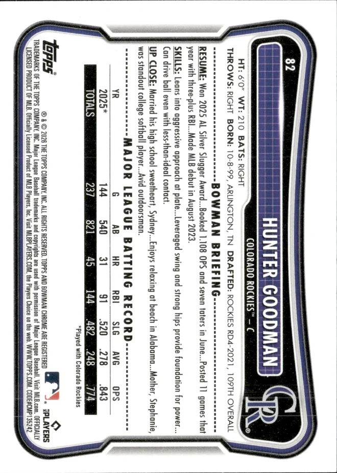Hunter Goodman card back