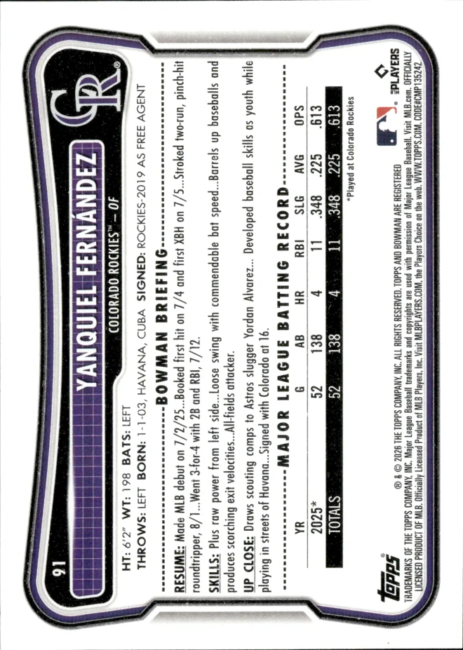 Yanquiel Fernández card back