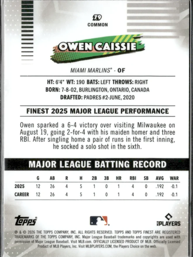 Owen Caissie card back