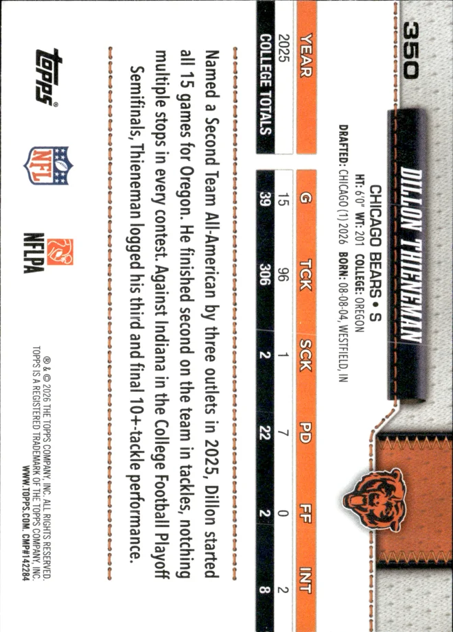Dillon Thieneman card back