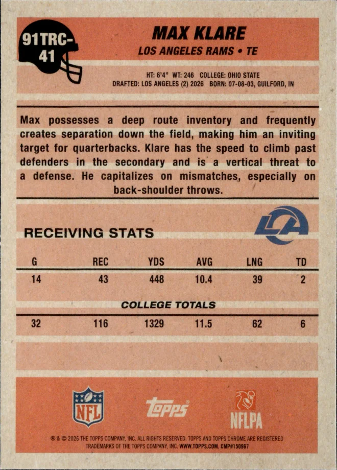 Max Klare card back