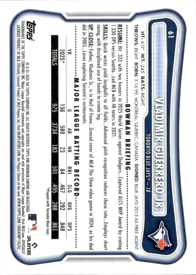 Vladimir Guerrero Jr. card back