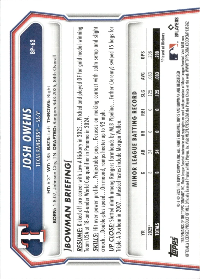 Josh Owens card back