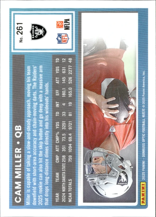 Cam Miller card back