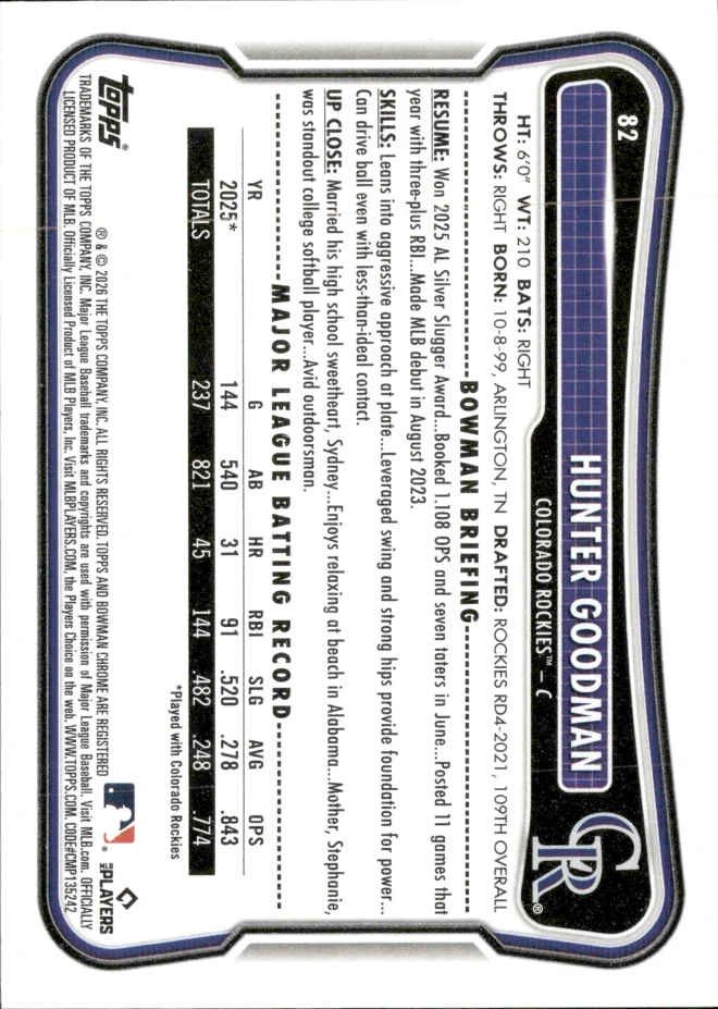 Hunter Goodman card back