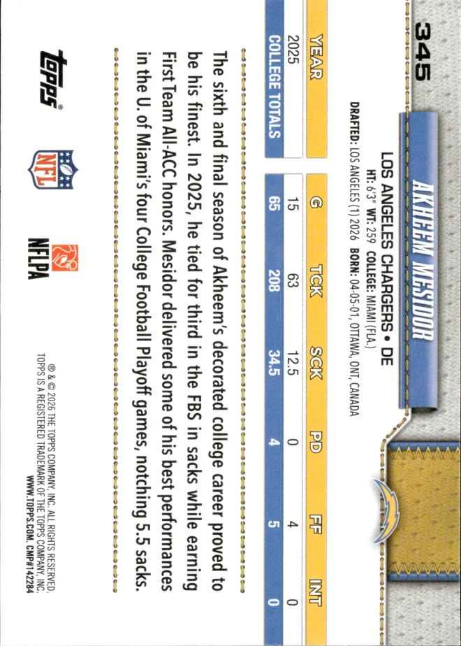 Akheem Mesidor card back