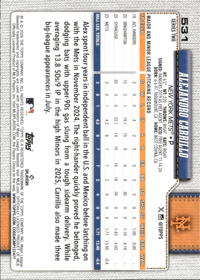 Alejandro Carrillo card back