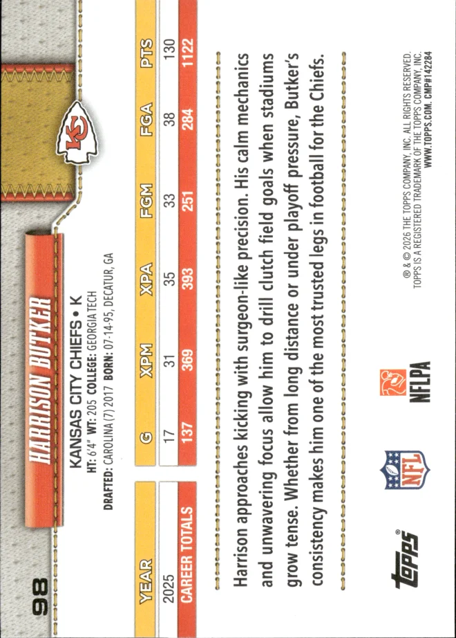 Harrison Butker card back