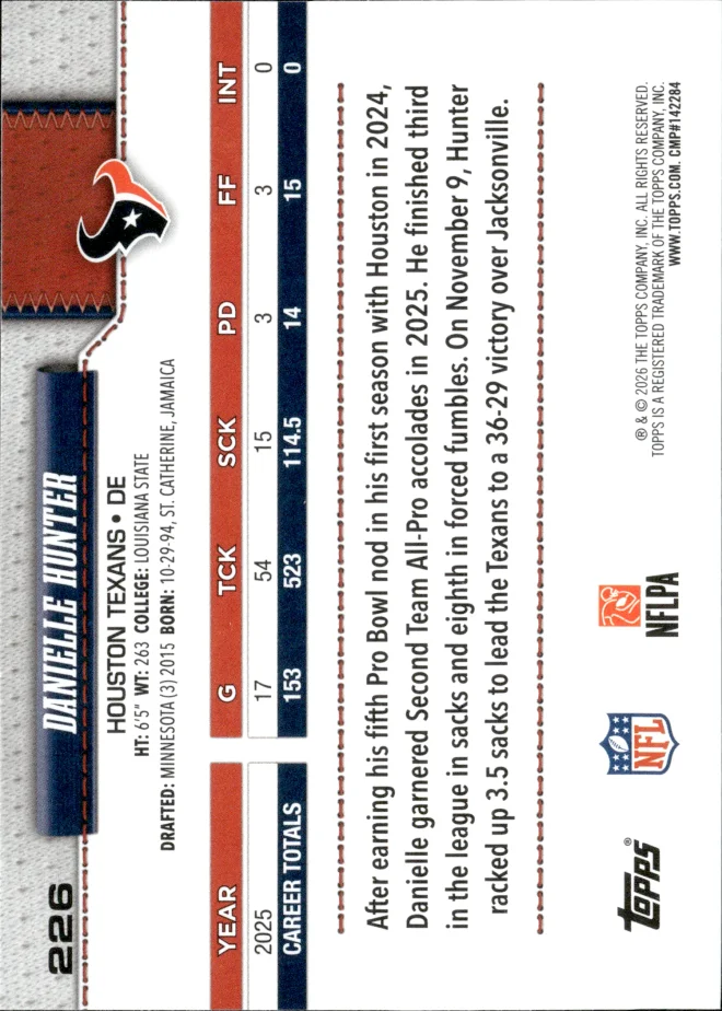 Danielle Hunter card back