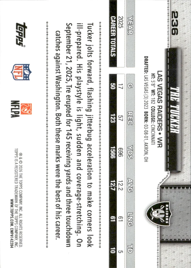 Tre Tucker card back
