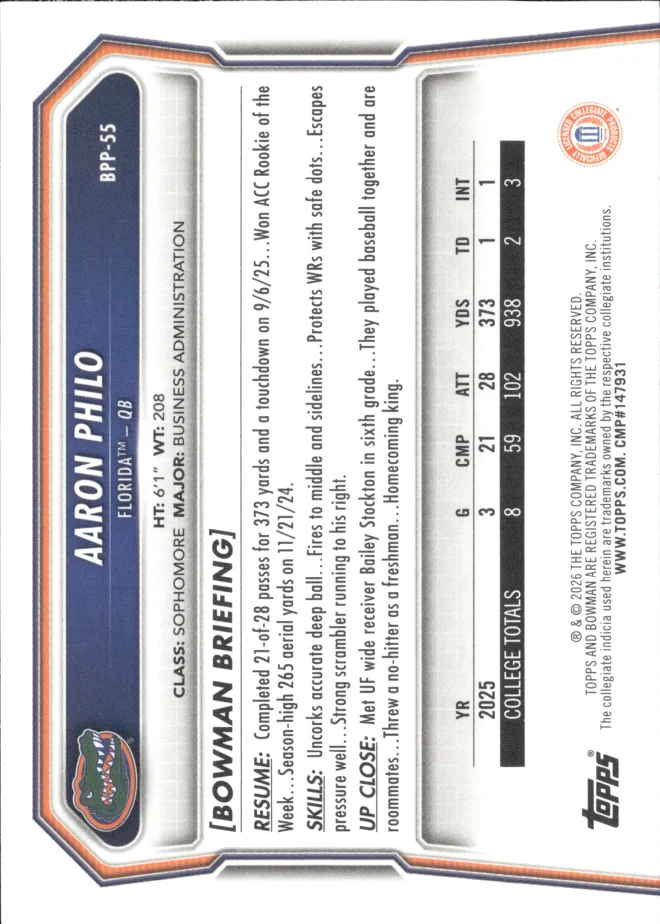 Aaron Philo card back