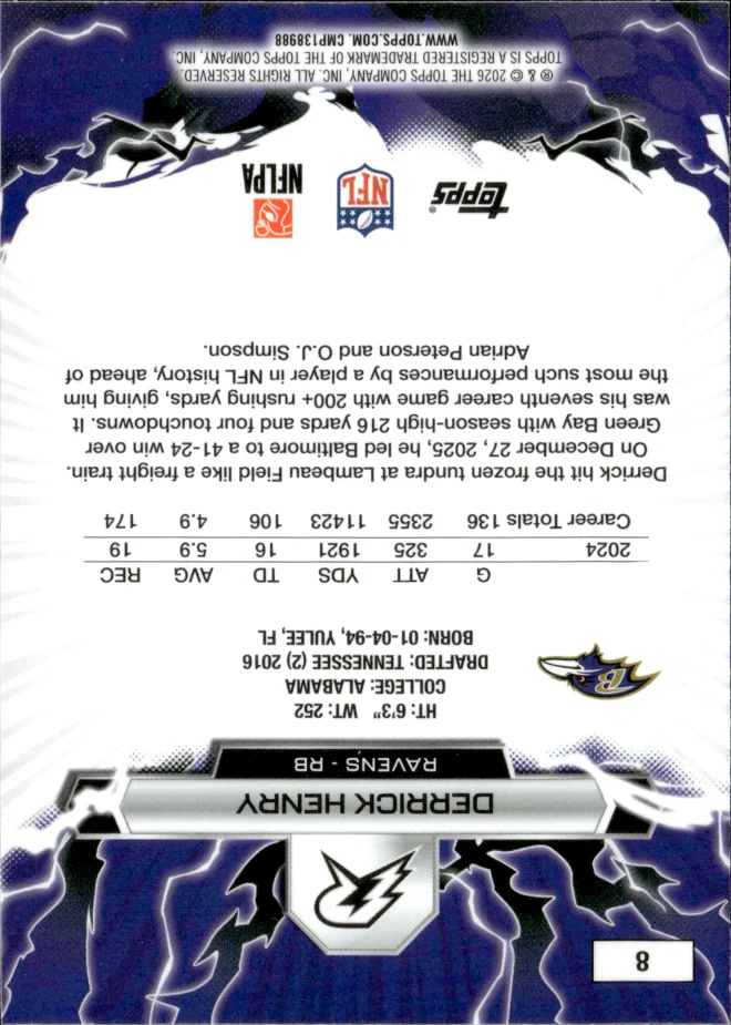 Derrick Henry card back