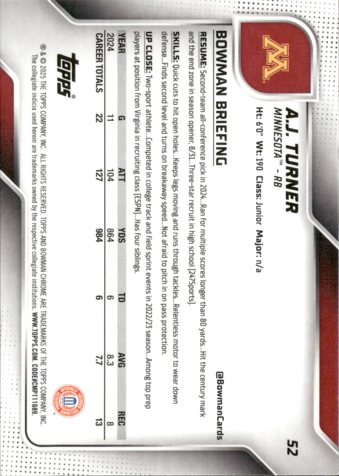 A.J. Turner card back