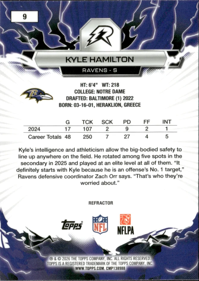 Kyle Hamilton card back