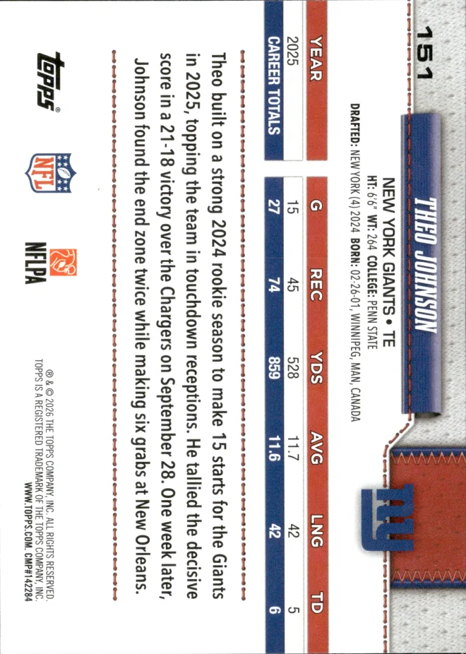 Theo Johnson card back