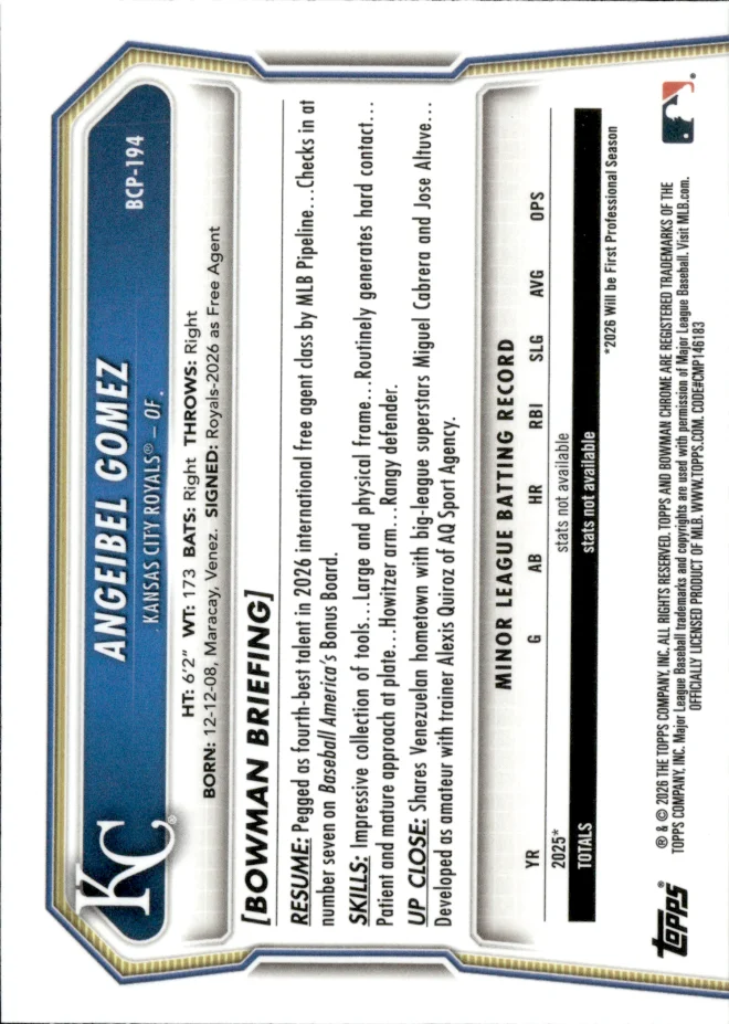 Angeibel Gomez card back