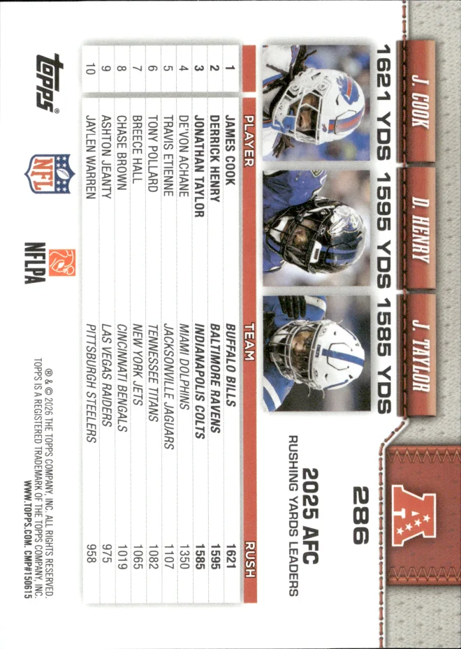 James Cook / Derrick Henry / Jonathan Taylor card back