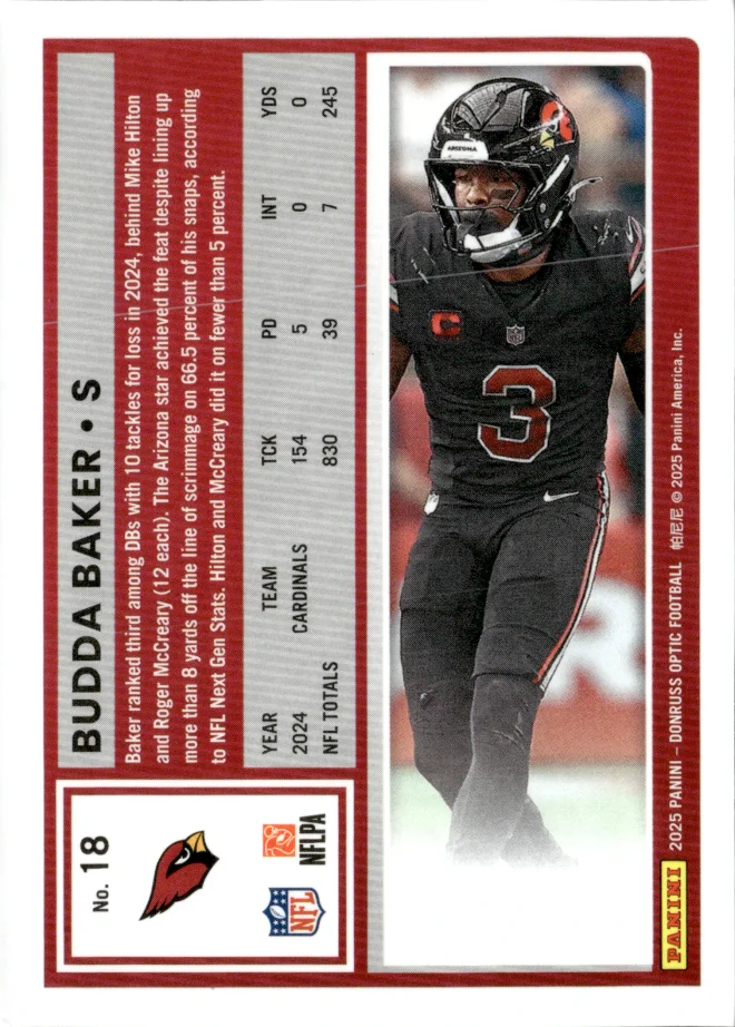Budda Baker card back