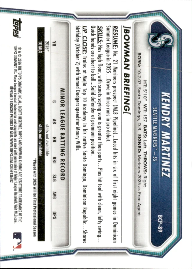Kendry Martinez card back