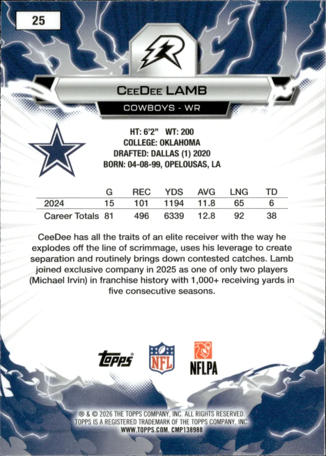 CeeDee Lamb card back