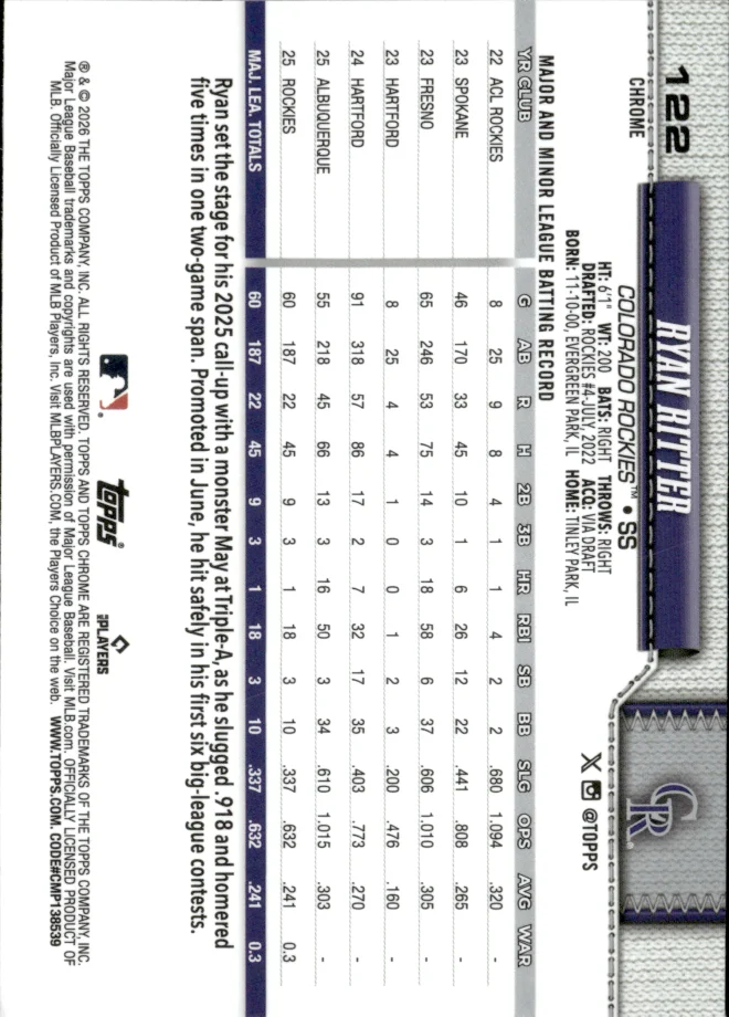 Ryan Ritter card back