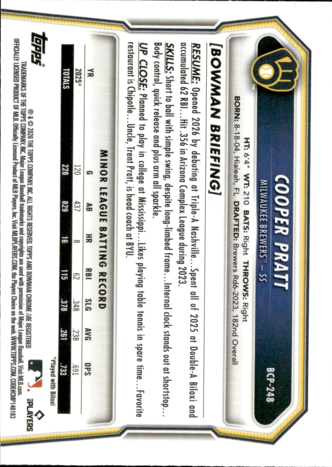 Cooper Pratt card back