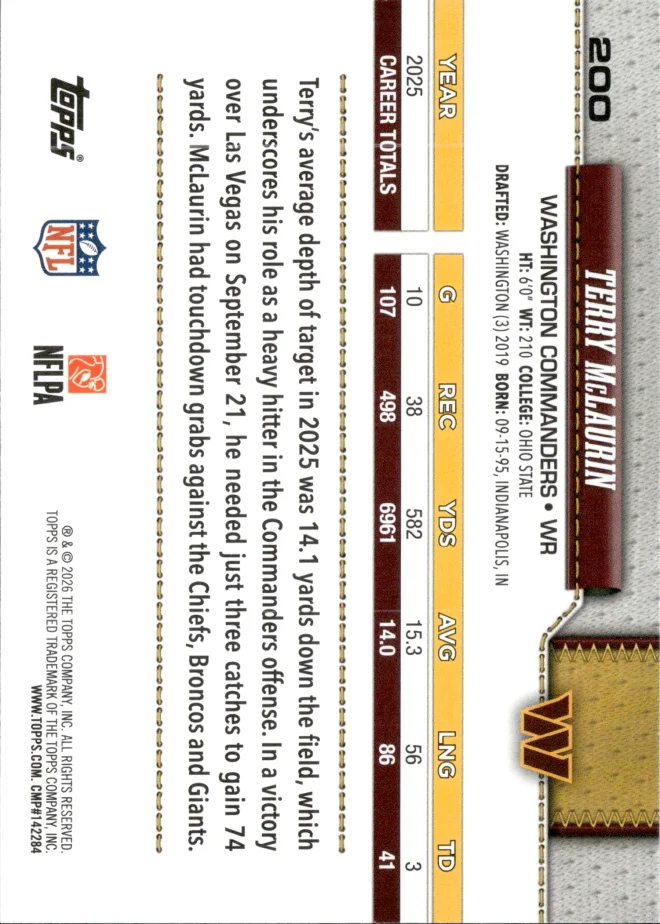 Terry McLaurin card back