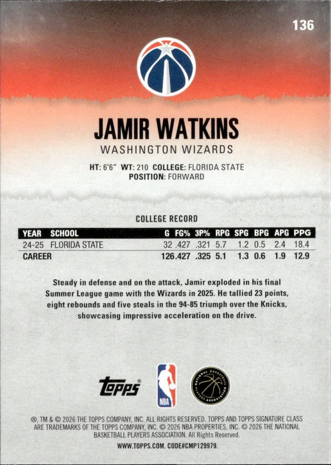 Jamir Watkins card back