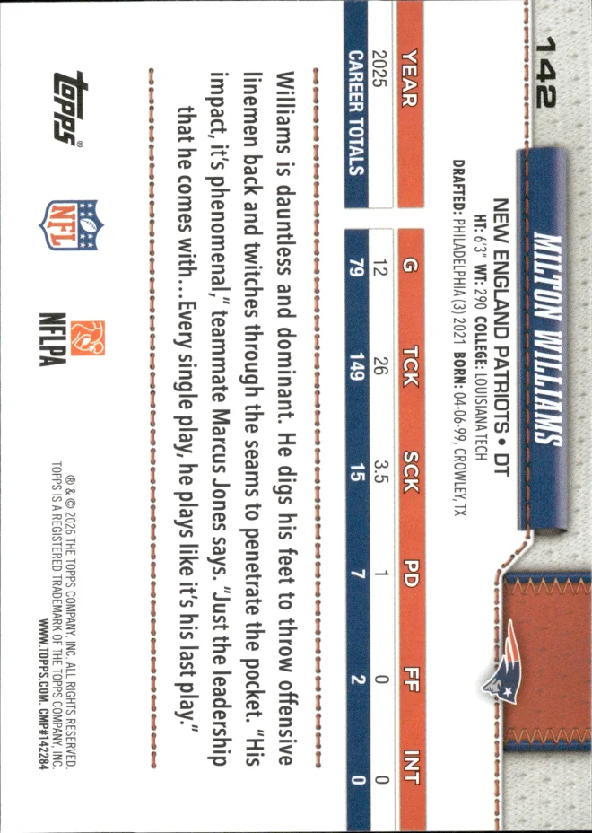 Milton Williams card back
