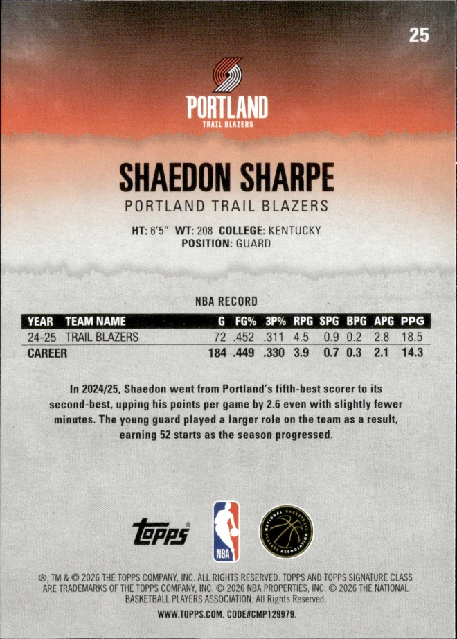 Shaedon Sharpe card back