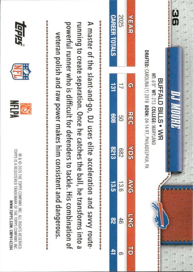 DJ Moore card back