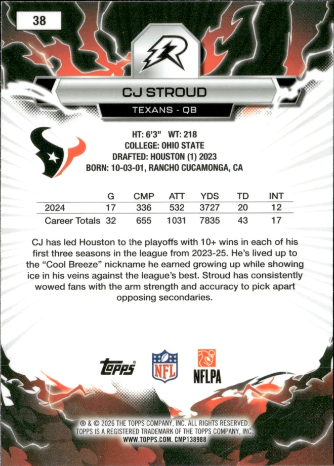 CJ Stroud card back