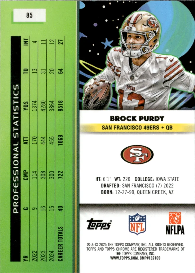 Brock Purdy card back