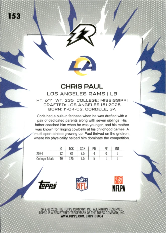 Chris Paul card back