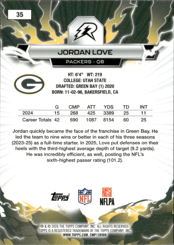 Jordan Love card back