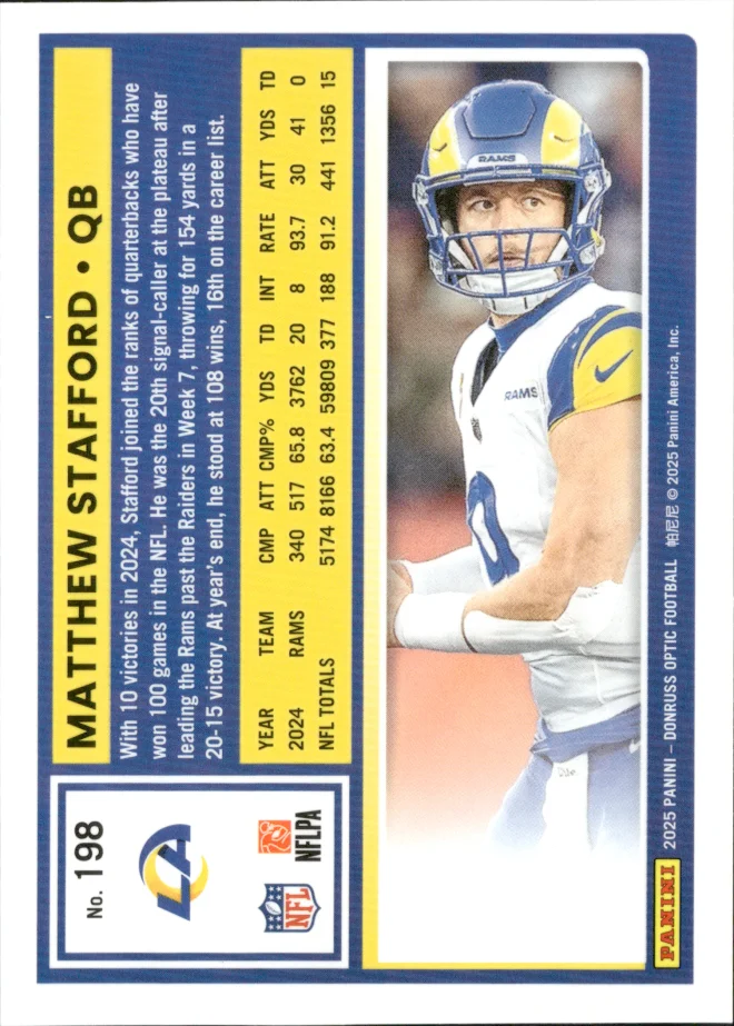 Matthew Stafford card back