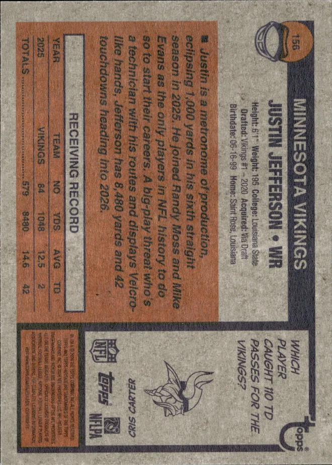 Justin Jefferson card back
