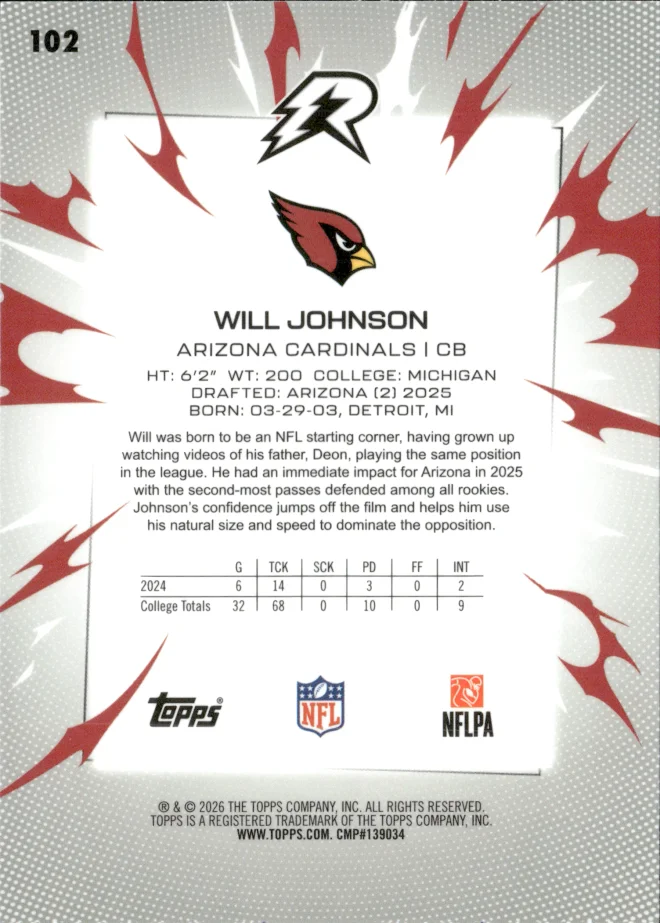 Will Johnson card back