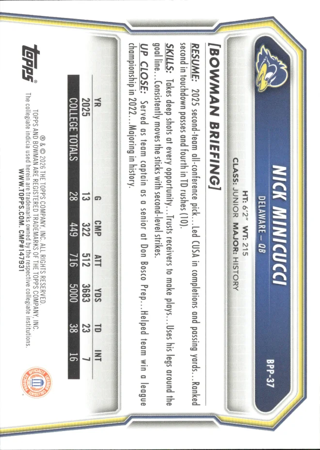 Nick Minicucci card back