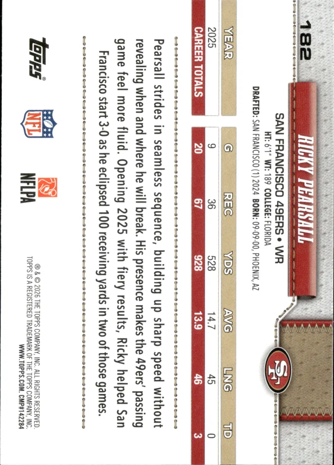 Ricky Pearsall card back