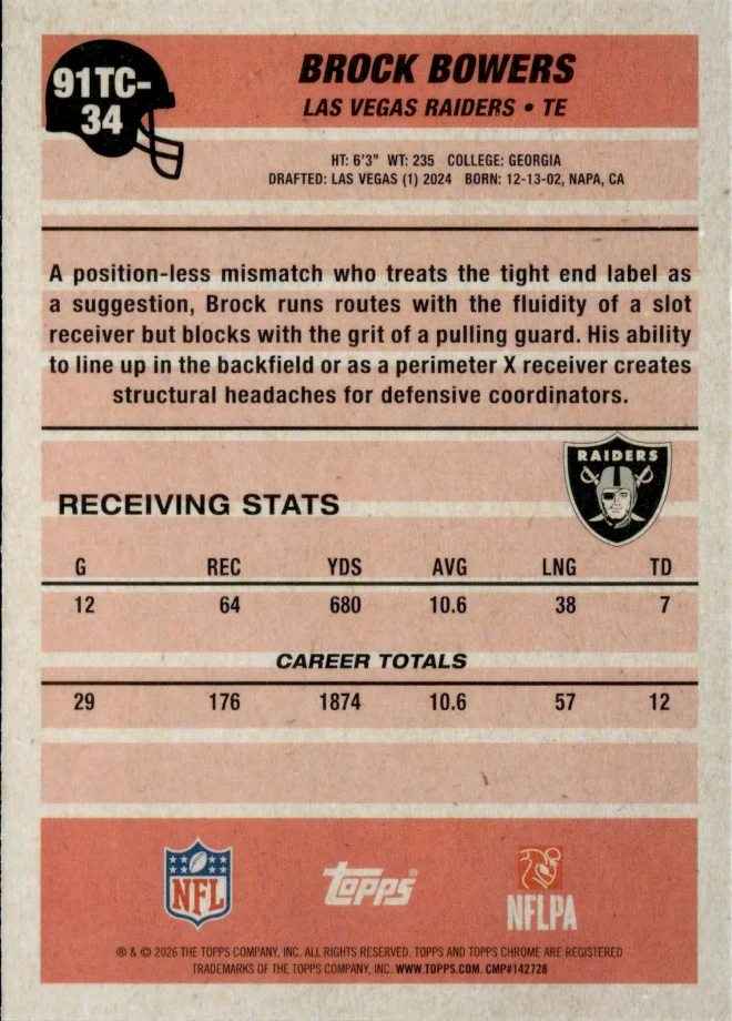 Brock Bowers card back