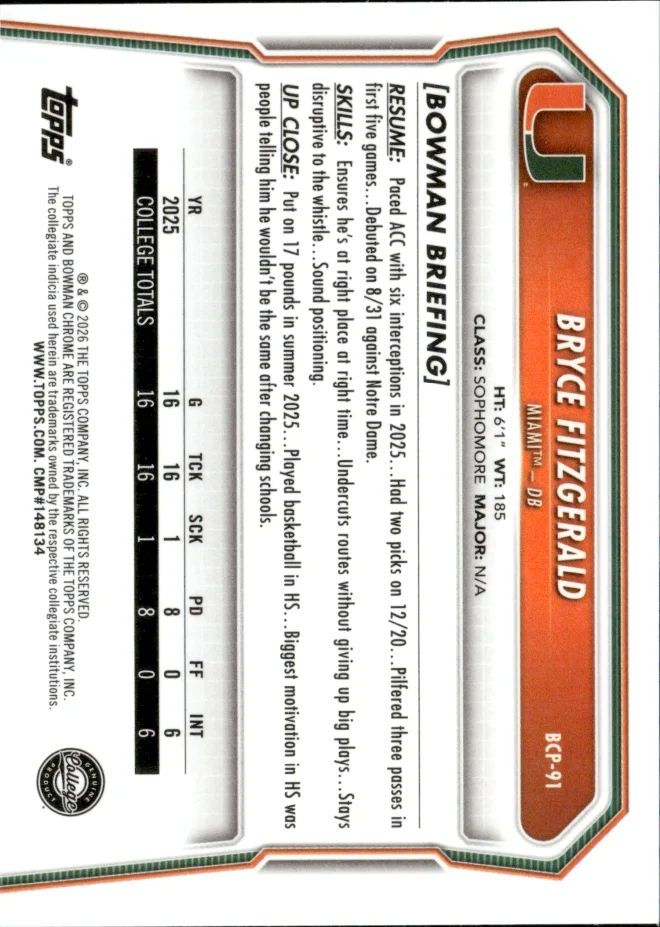 Bryce Fitzgerald card back