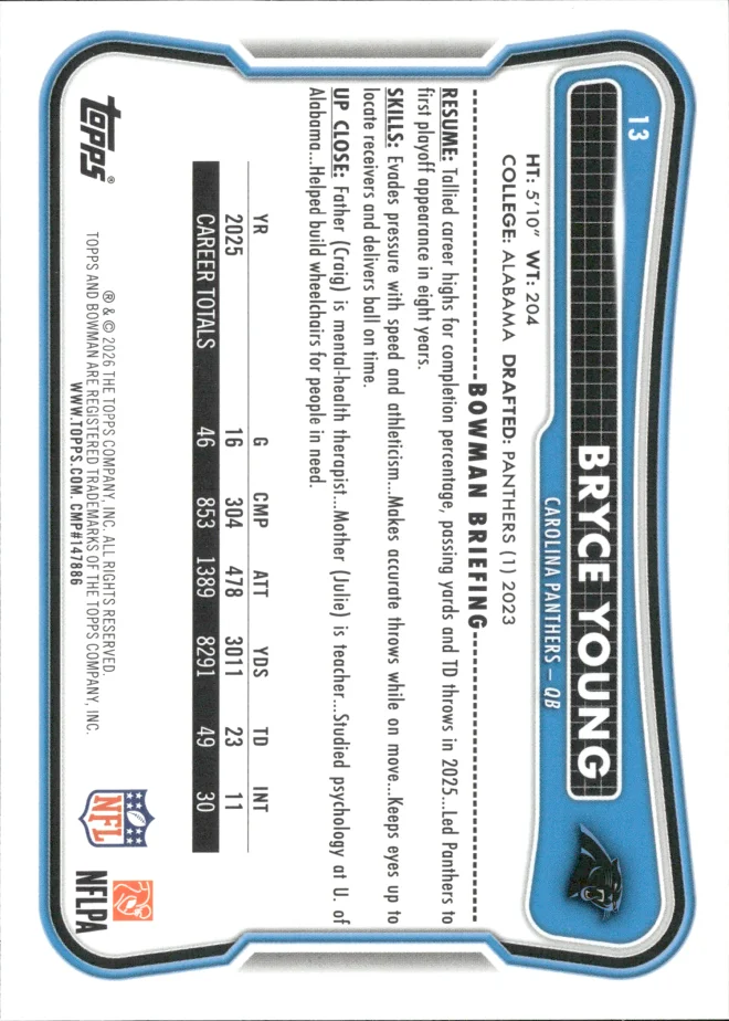 Bryce Young card back