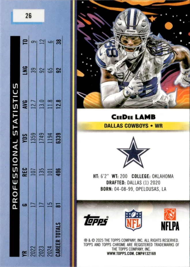 CeeDee Lamb card back