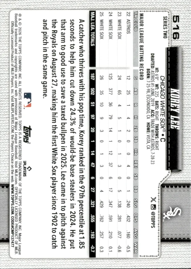Korey Lee card back