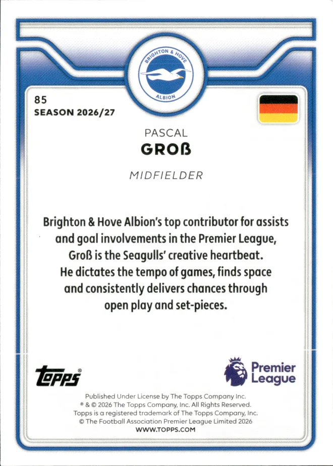 Pascal Groß card back