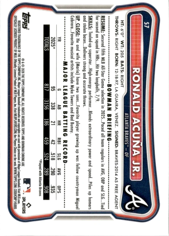 Ronald Acuña Jr. card back