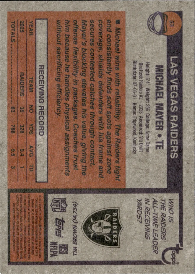 Michael Mayer card back