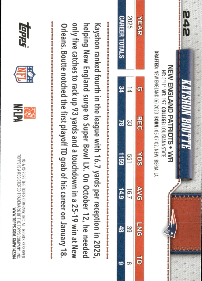 Kayshon Boutte card back