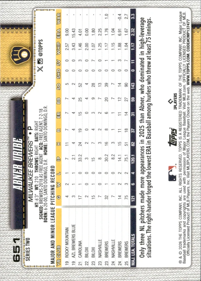 Abner Uribe card back